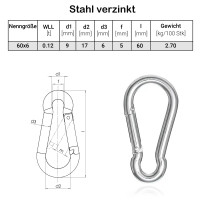 10  bis 100 Stück Feuerwehr Karabiner 60x6mm, Stahl verzinkt DIN 5299 C Feuwerwehrkarabinerhaken 60mm 3