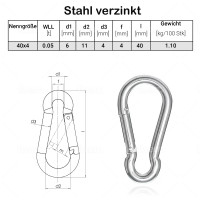 100x Feuerwehr Karabiner 40x4mm, Stahl verzinkt DIN 5299 C WLL 50 KG