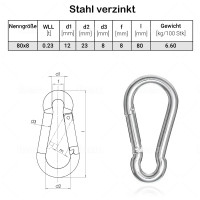 10x Feuerwehr Karabiner 80x8, Stahl verzinkt DIN 5299 C WLL 230 KG