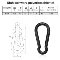 2x Feuerwehr Karabiner Schwarz  80x8mm, Feuerwehrkarabiner schwarz Stahl Schwarz DIN 5299 C 2