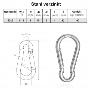 1000x Feuerwehr Karabiner 50x5mm, Stahl verzinkt DIN 5299...