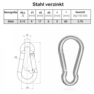1000x Feuerwehr Karabiner 60x6mm, Stahl verzinkt DIN 5299 C